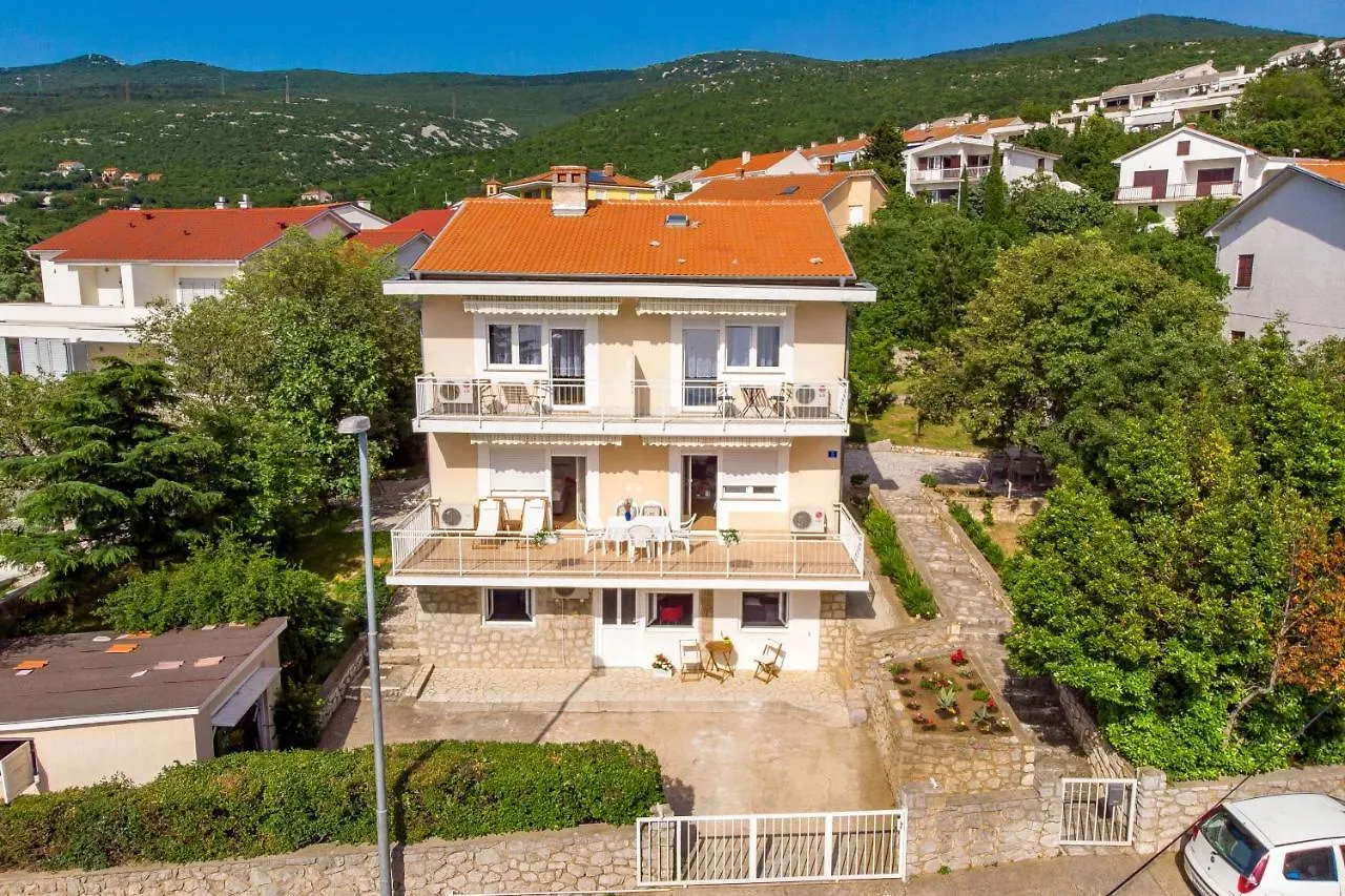 Apartment Klenovica 5575C 0*,  Croatia